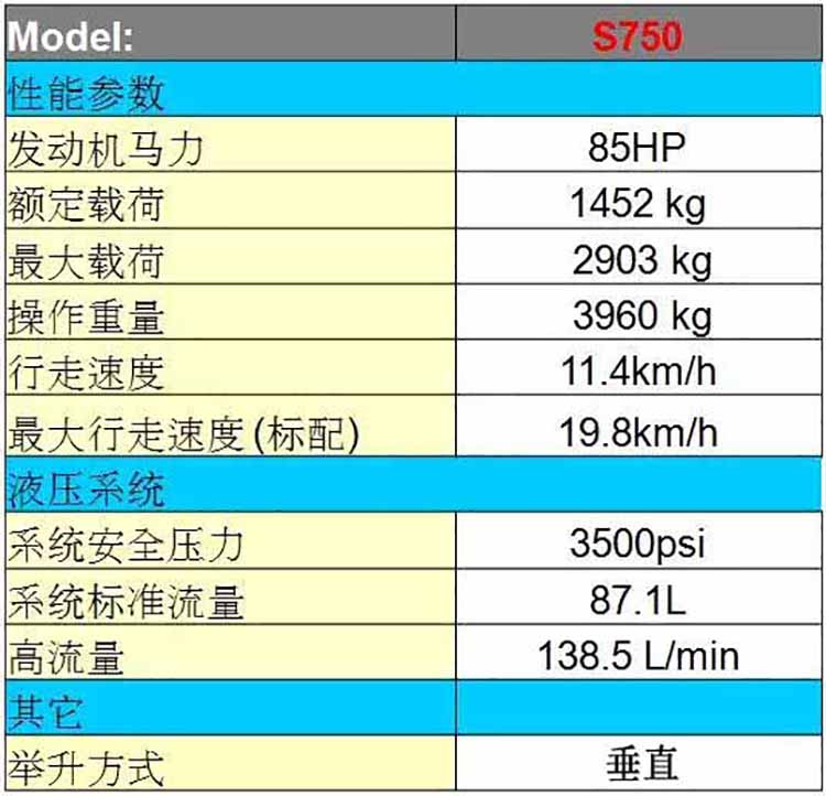 二手山猫S750滑移装载机